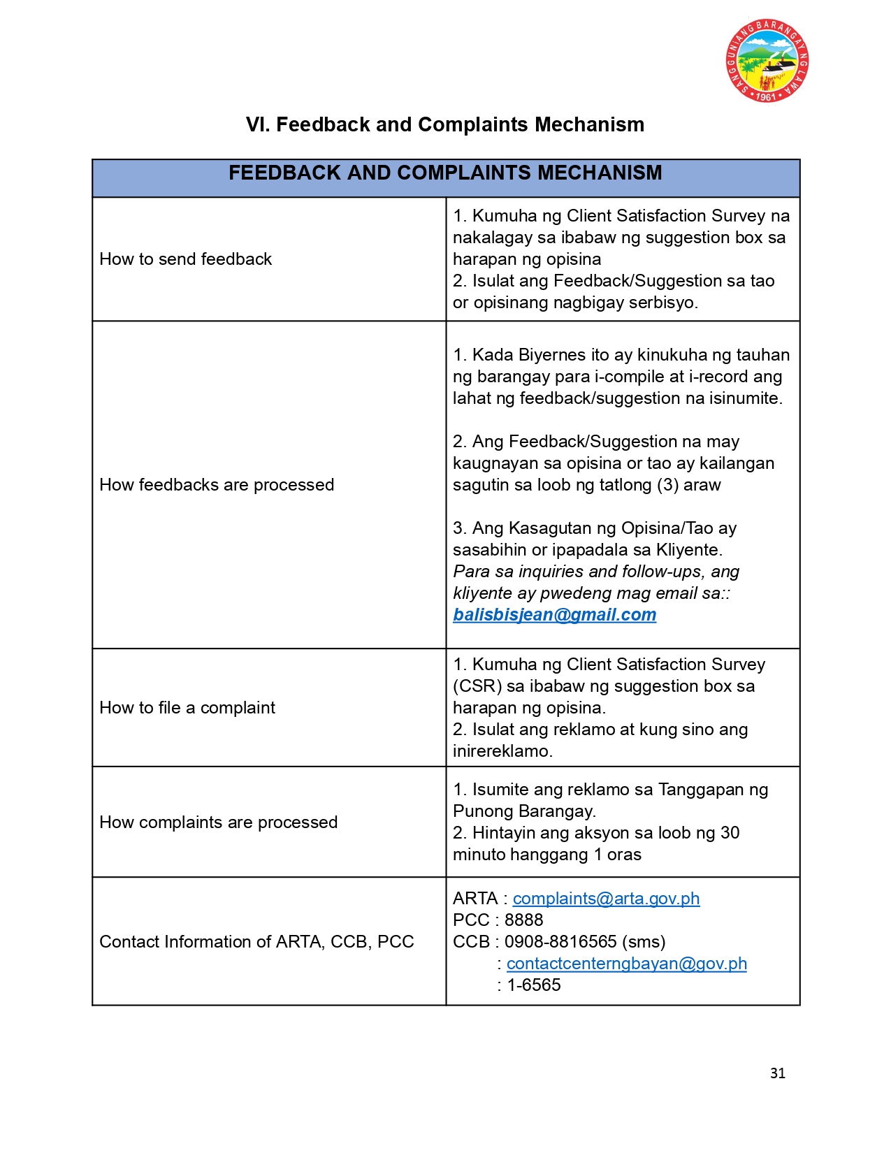 Feedback and Complaints Mechanism